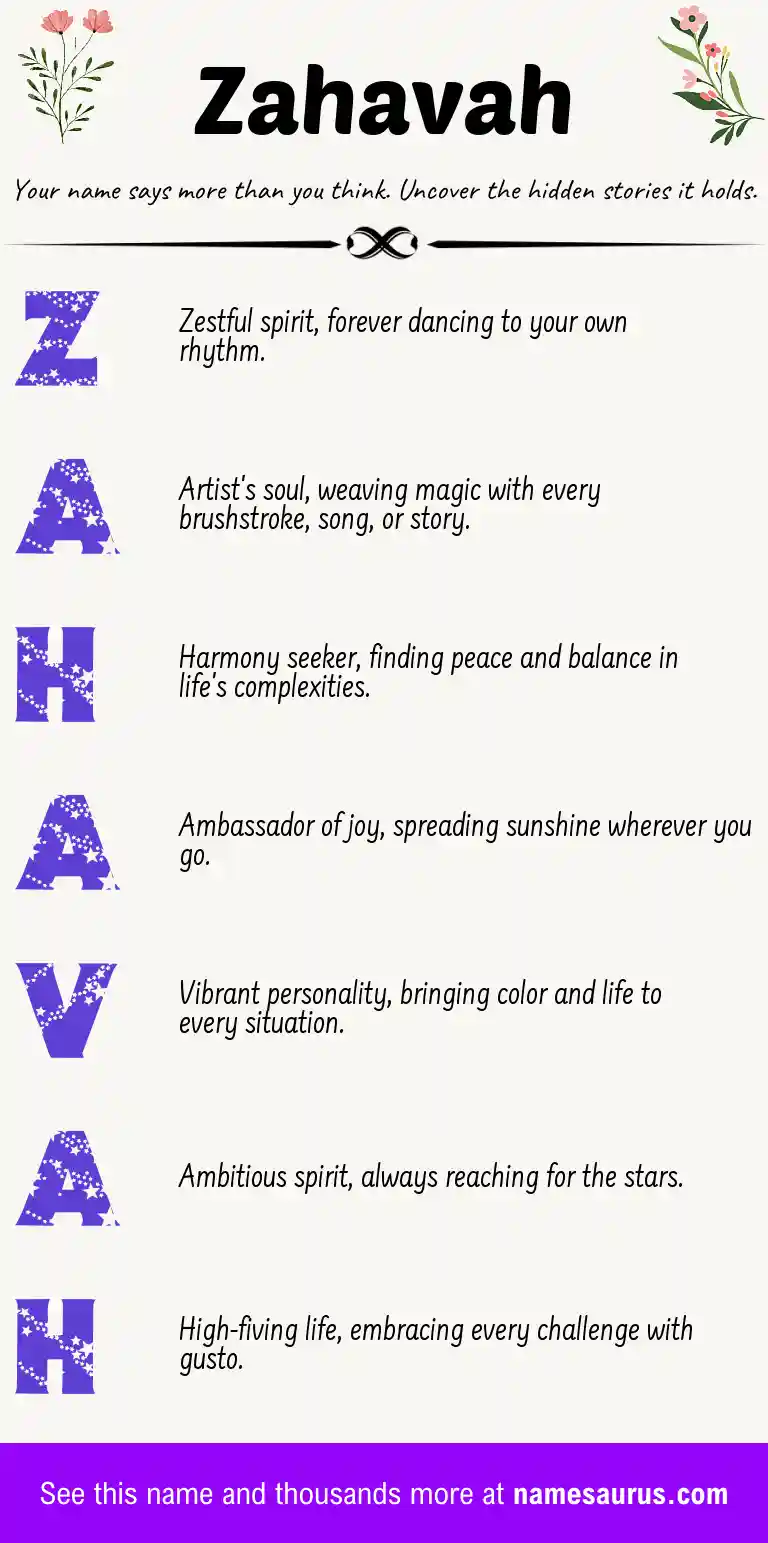 Acrostic poem about Zahavah.