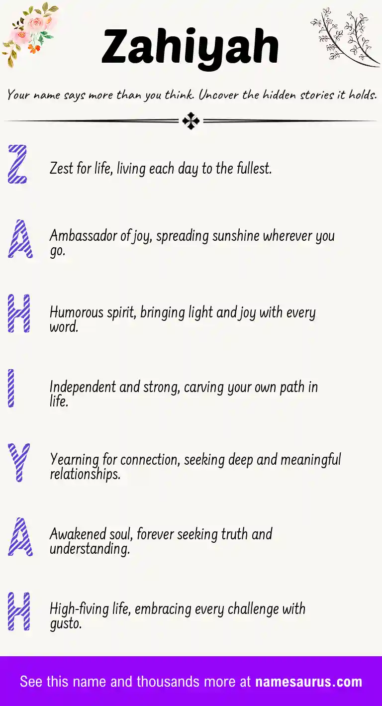 Acrostic poem about Zahiyah.