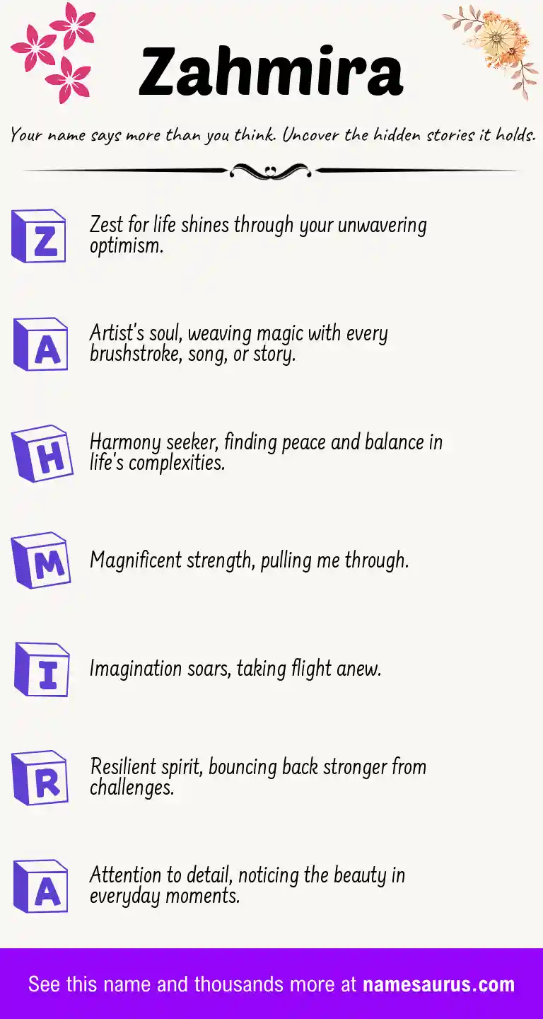 Acrostic poem about Zahmira.
