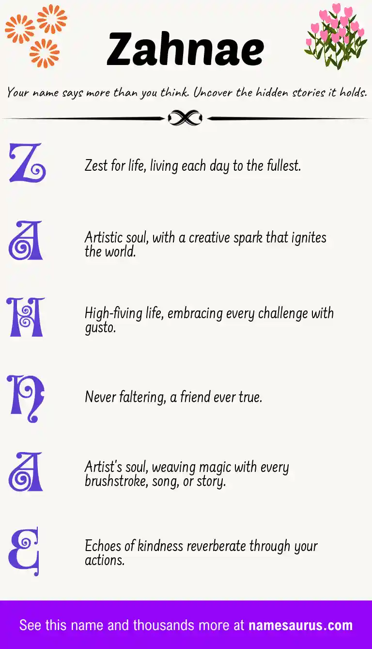 Acrostic poem about Zahnae.