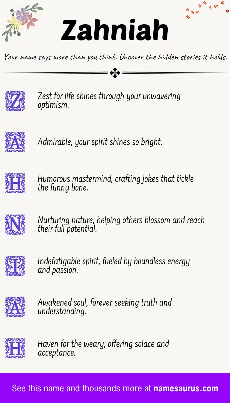 Acrostic poem about Zahniah.