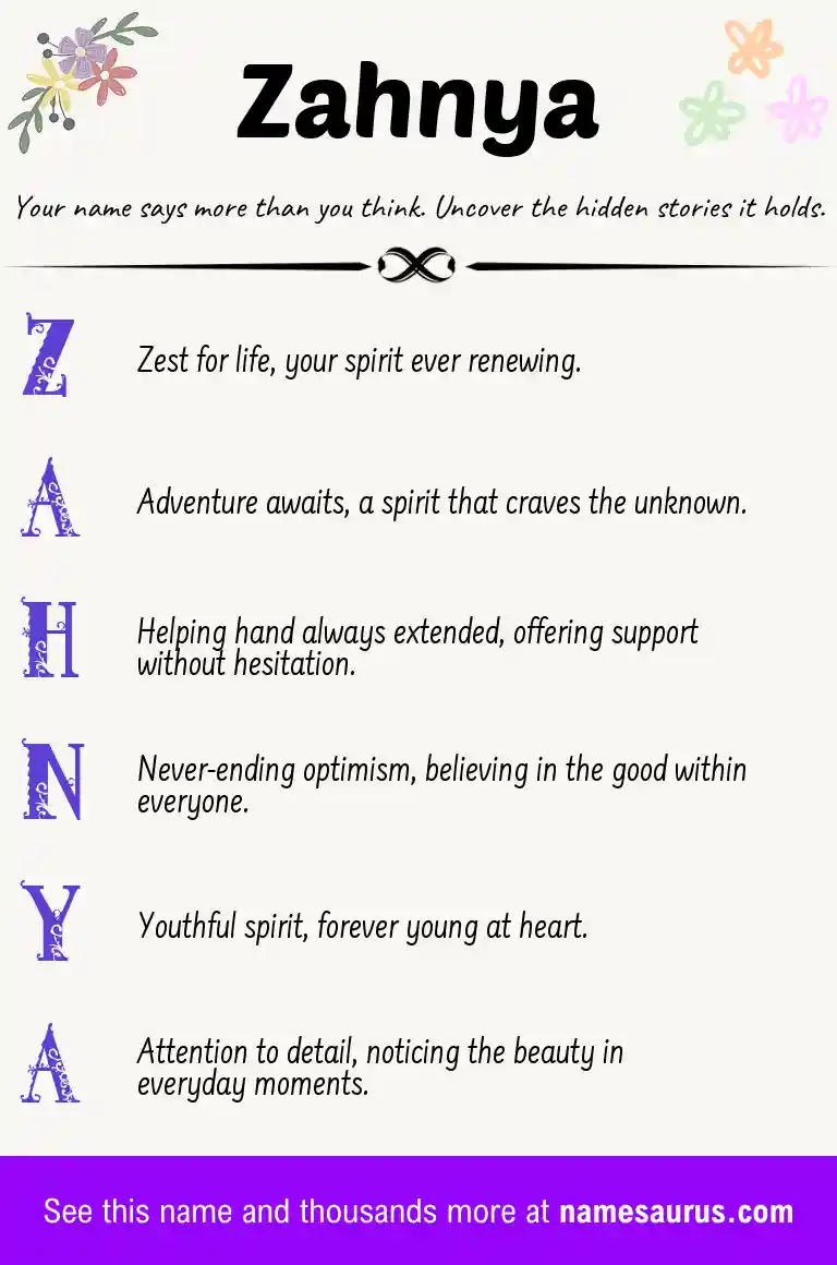 Acrostic poem about Zahnya.