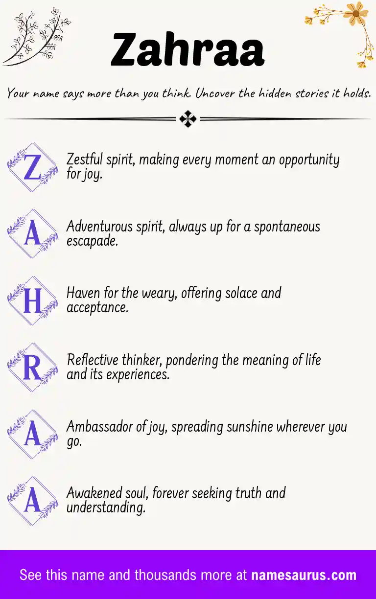 Acrostic poem about Zahraa.