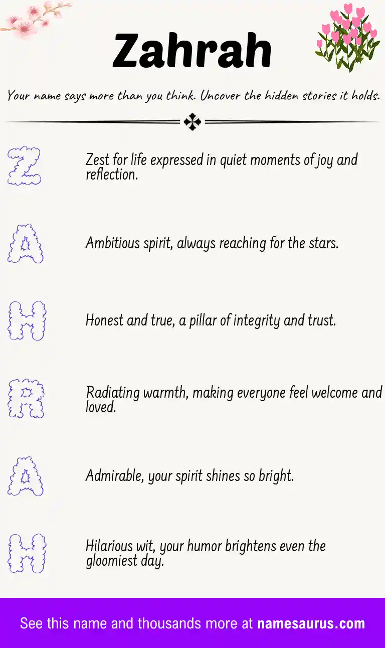 Acrostic poem about Zahrah.