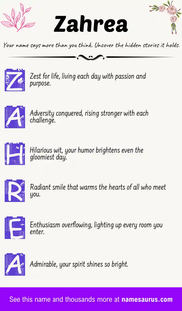 Acrostic poem about Zahrea.