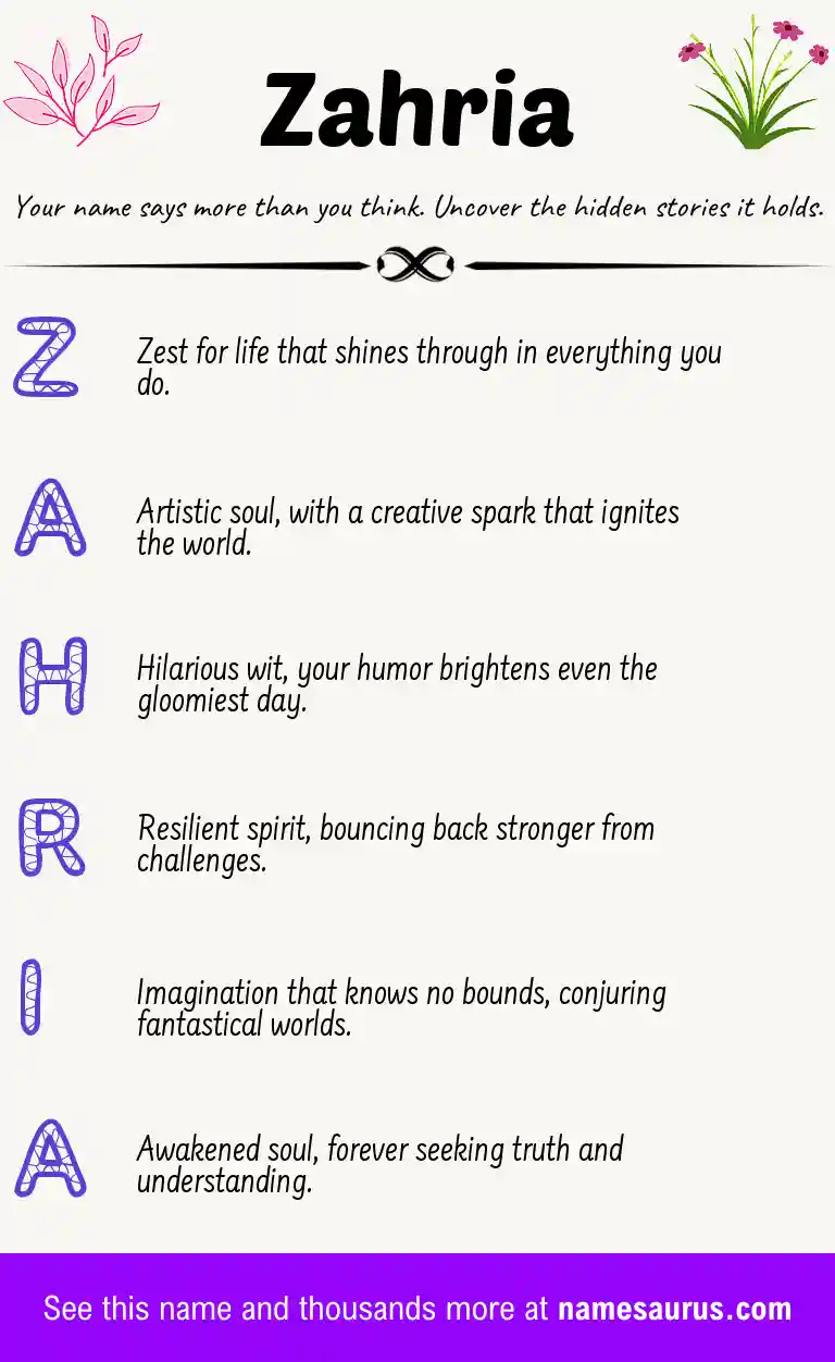 Acrostic poem about Zahria.
