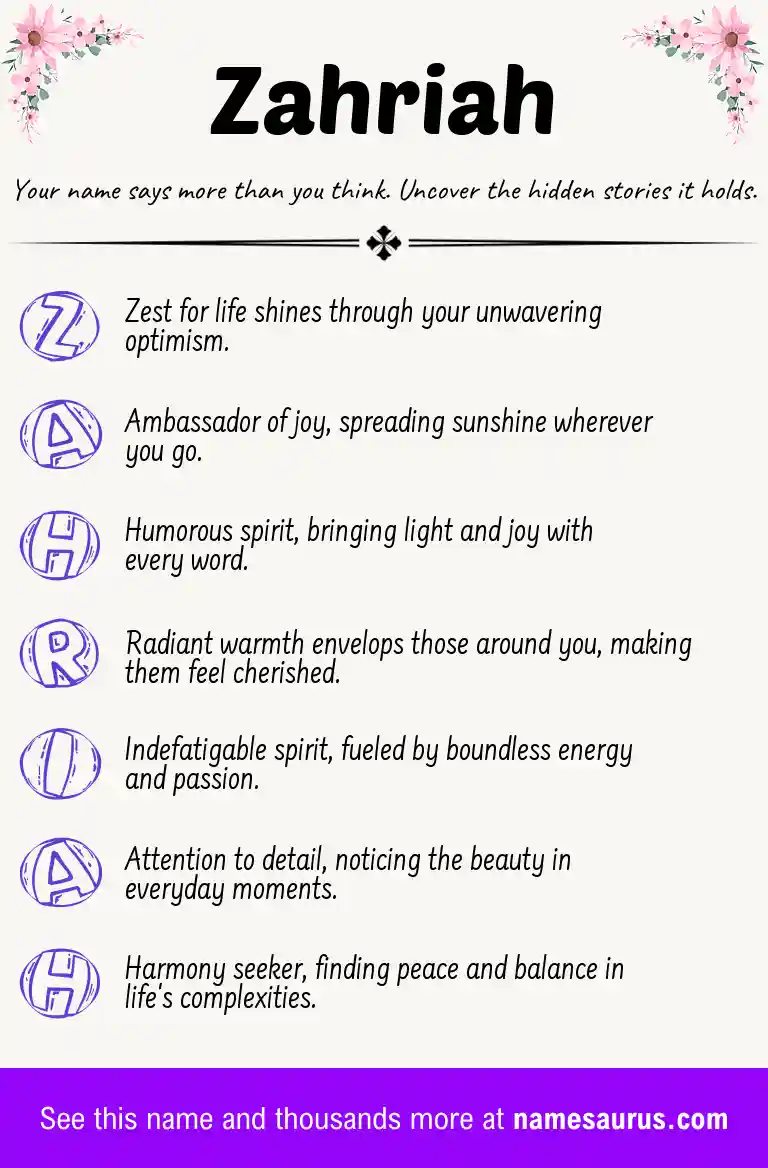 Acrostic poem about Zahriah.