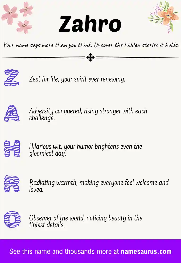 Acrostic poem about Zahro.