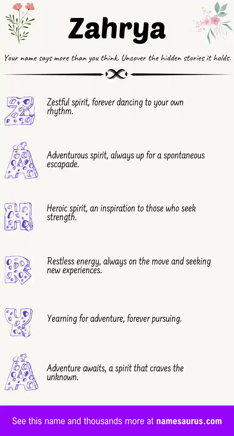 Acrostic poem about Zahrya.
