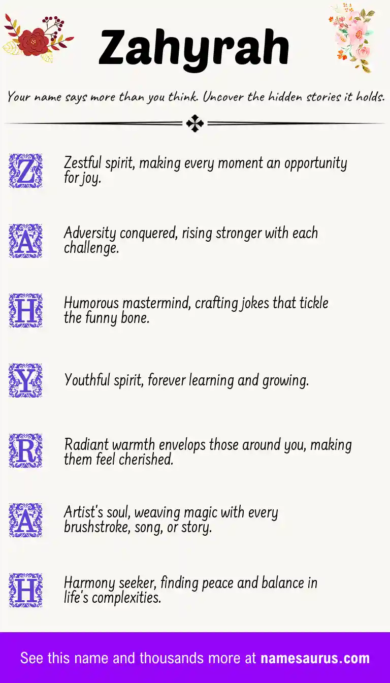 Acrostic poem about Zahyrah.