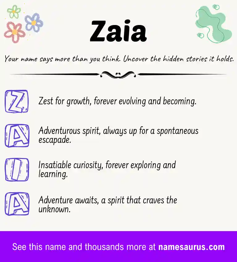 Acrostic poem about Zaia.