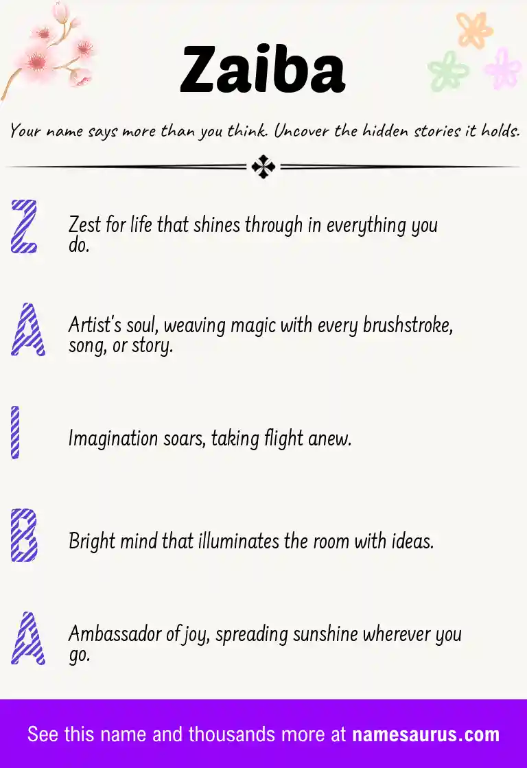 Acrostic poem about Zaiba.