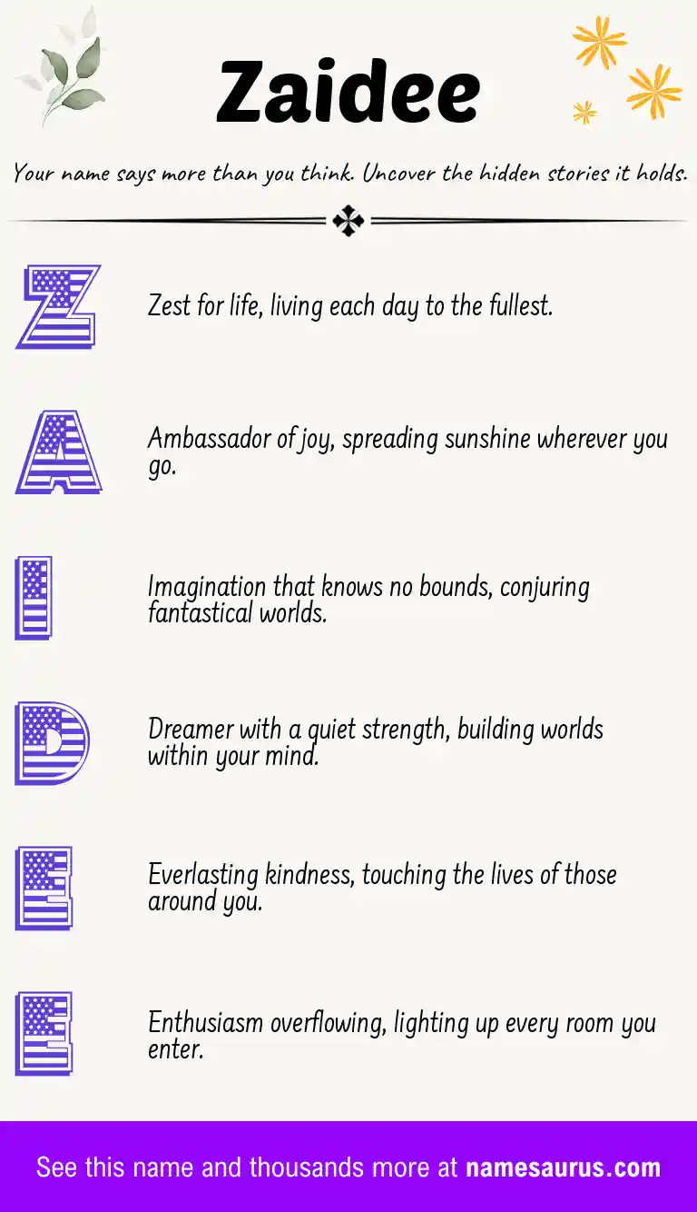 Acrostic poem about Zaidee.