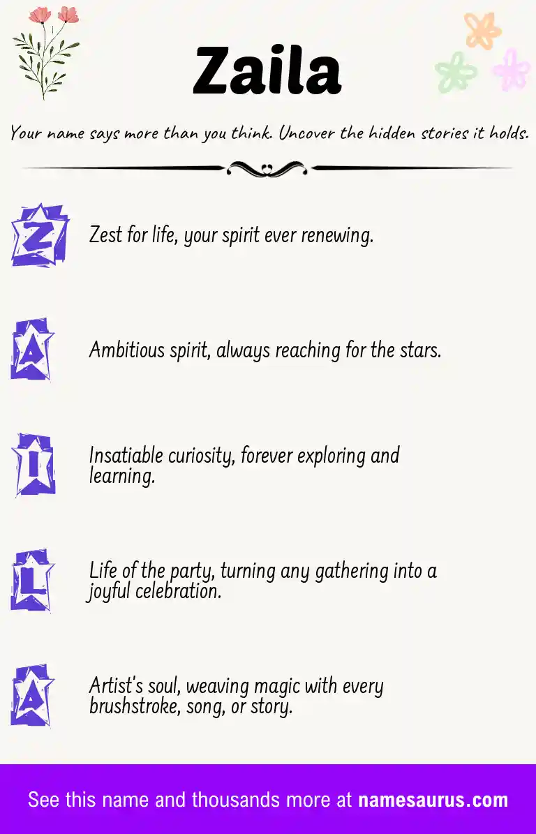 Acrostic poem about Zaila.