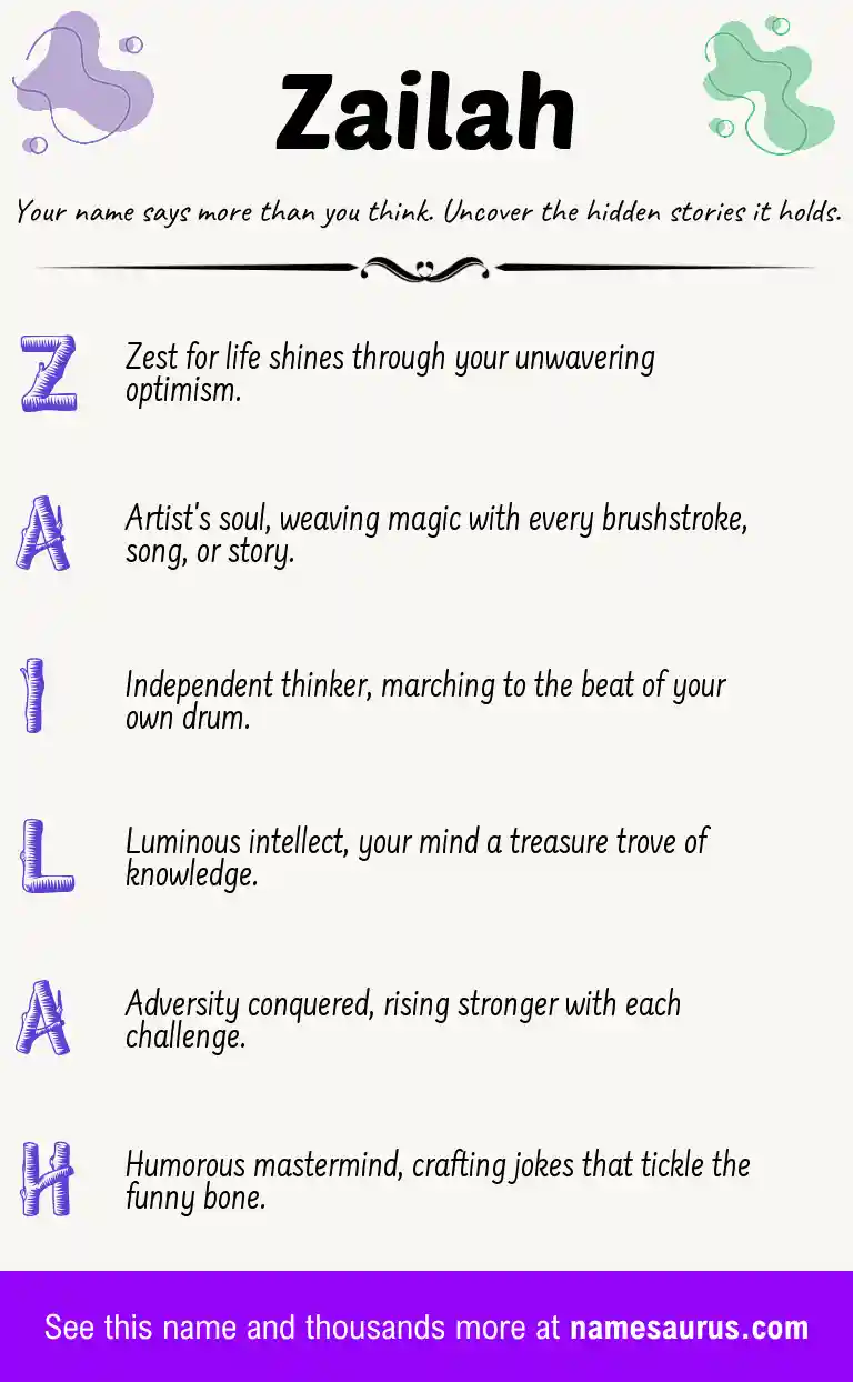 Acrostic poem about Zailah.
