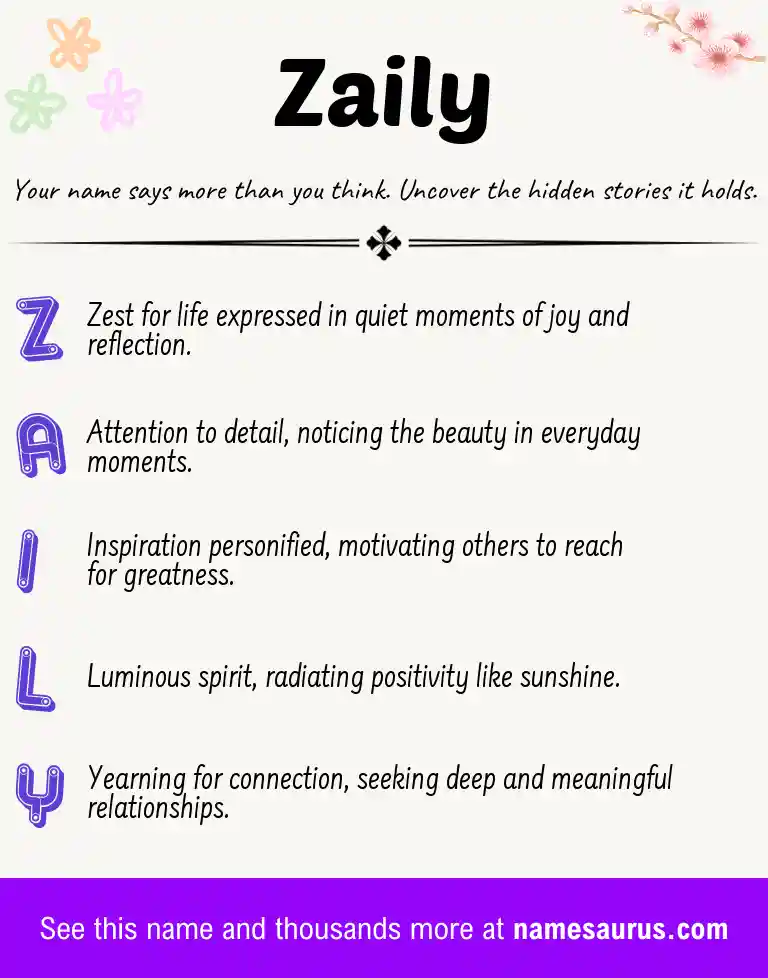 Acrostic poem about Zaily.