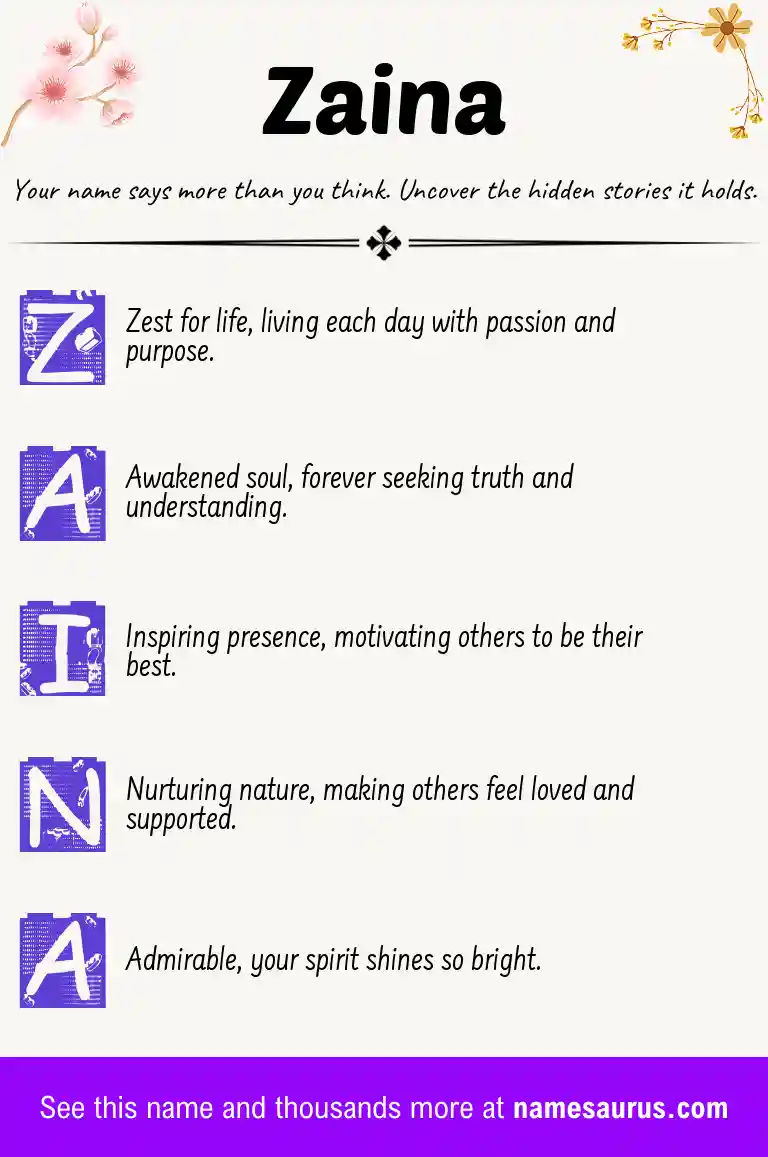 Acrostic poem about Zaina.