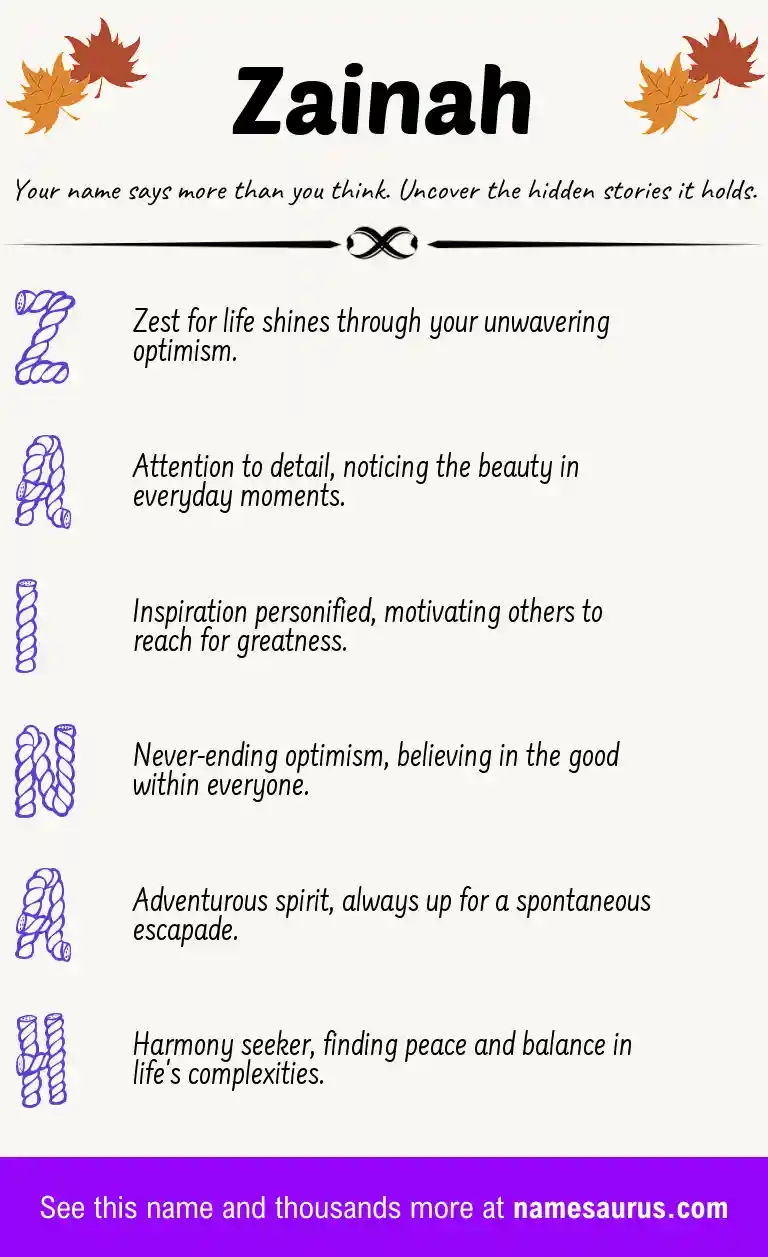 Acrostic poem about Zainah.