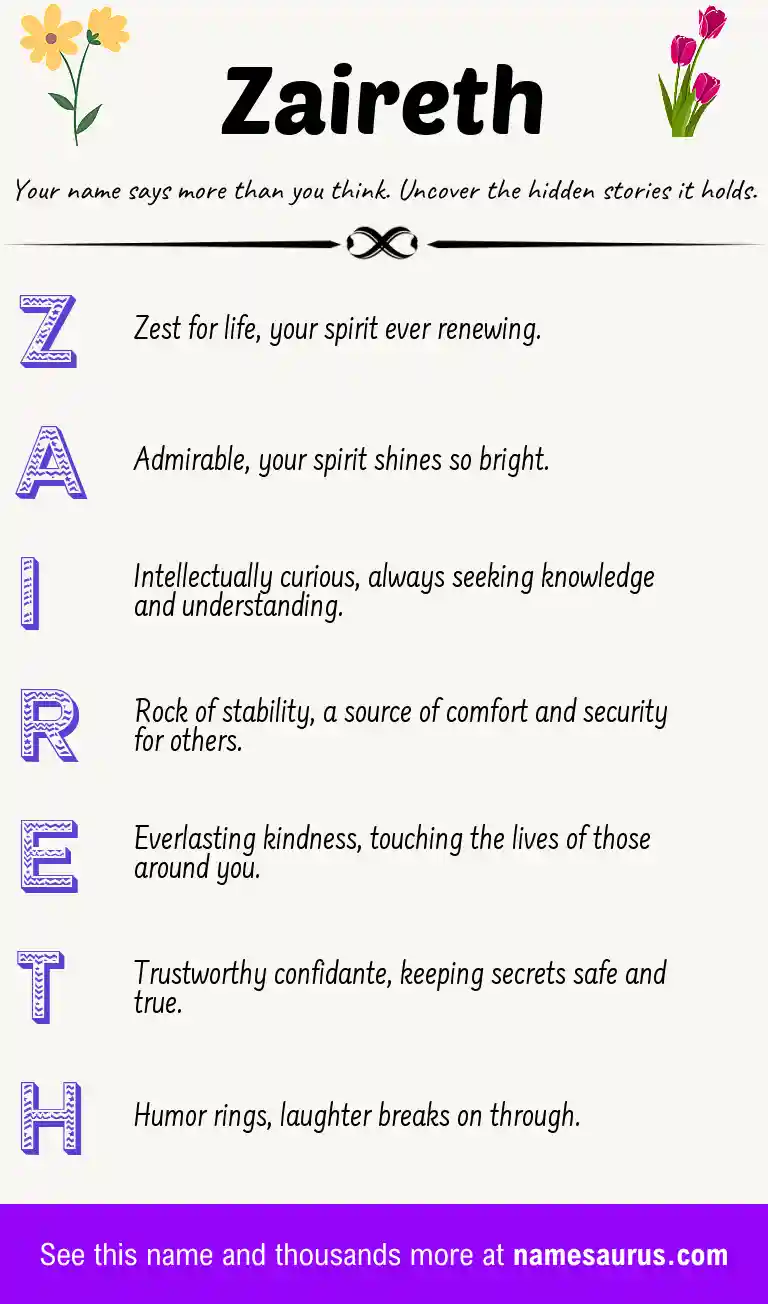 Acrostic poem about Zaireth.