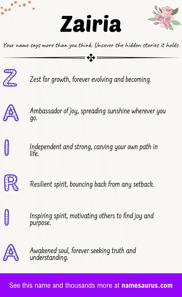 Acrostic poem about Zairia.
