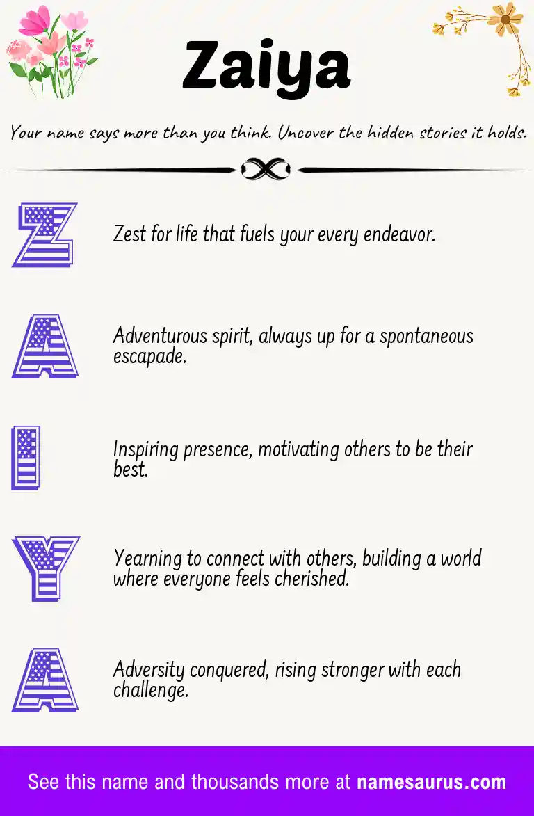 Acrostic poem about Zaiya.