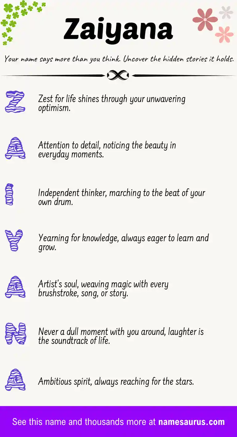Acrostic poem about Zaiyana.