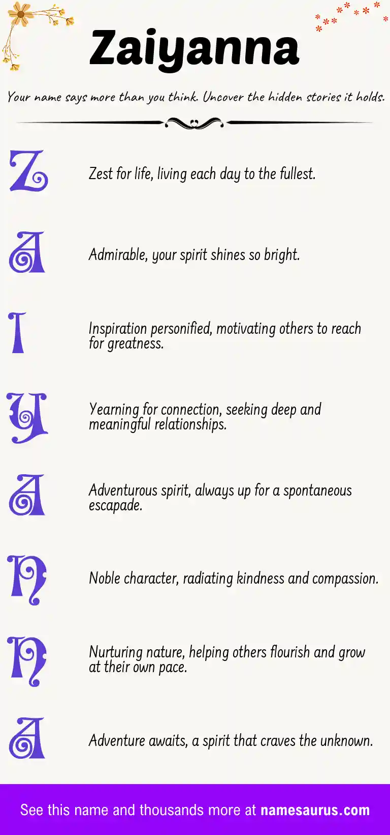Acrostic poem about Zaiyanna.