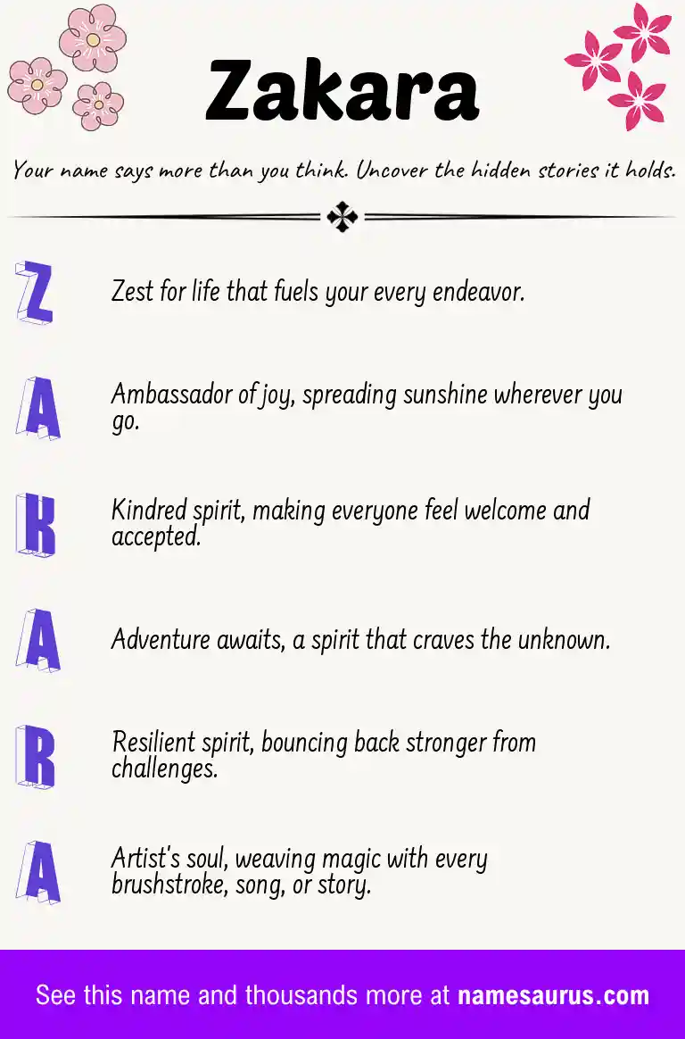 Acrostic poem about Zakara.