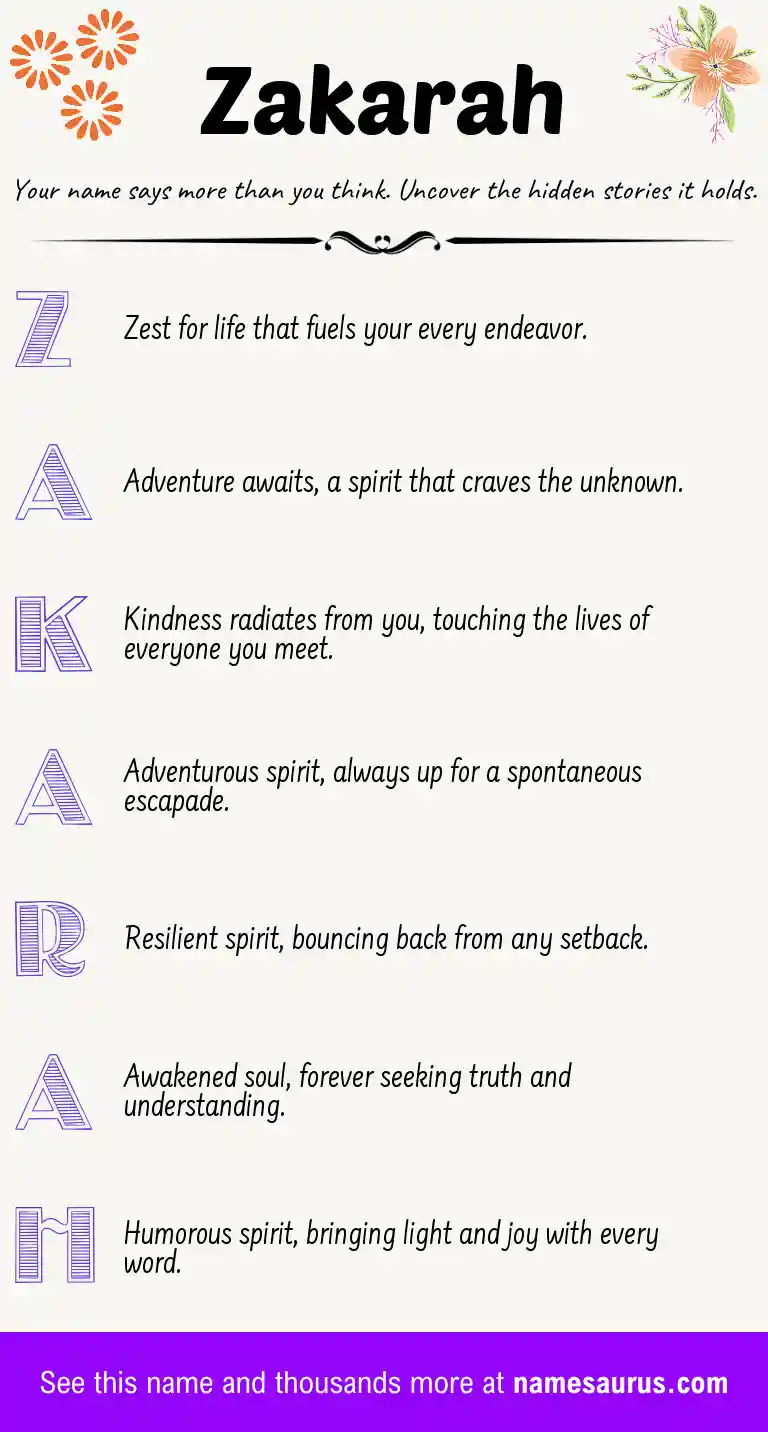 Acrostic poem about Zakarah.