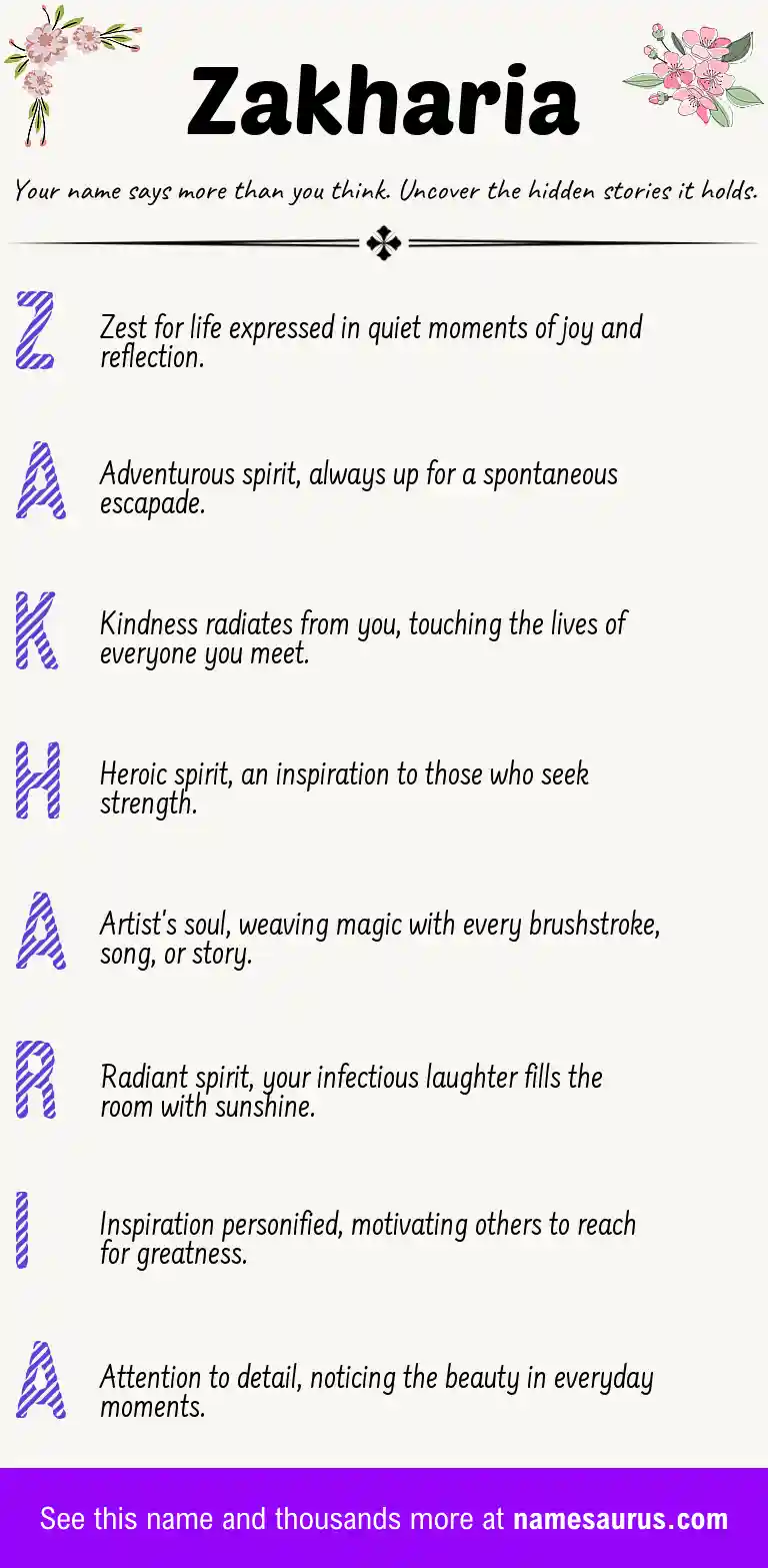Acrostic poem about Zakharia.