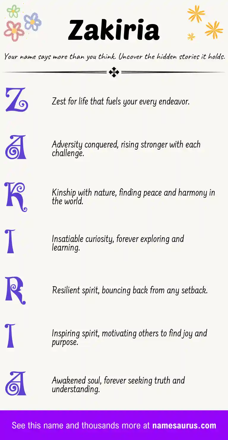 Acrostic poem about Zakiria.