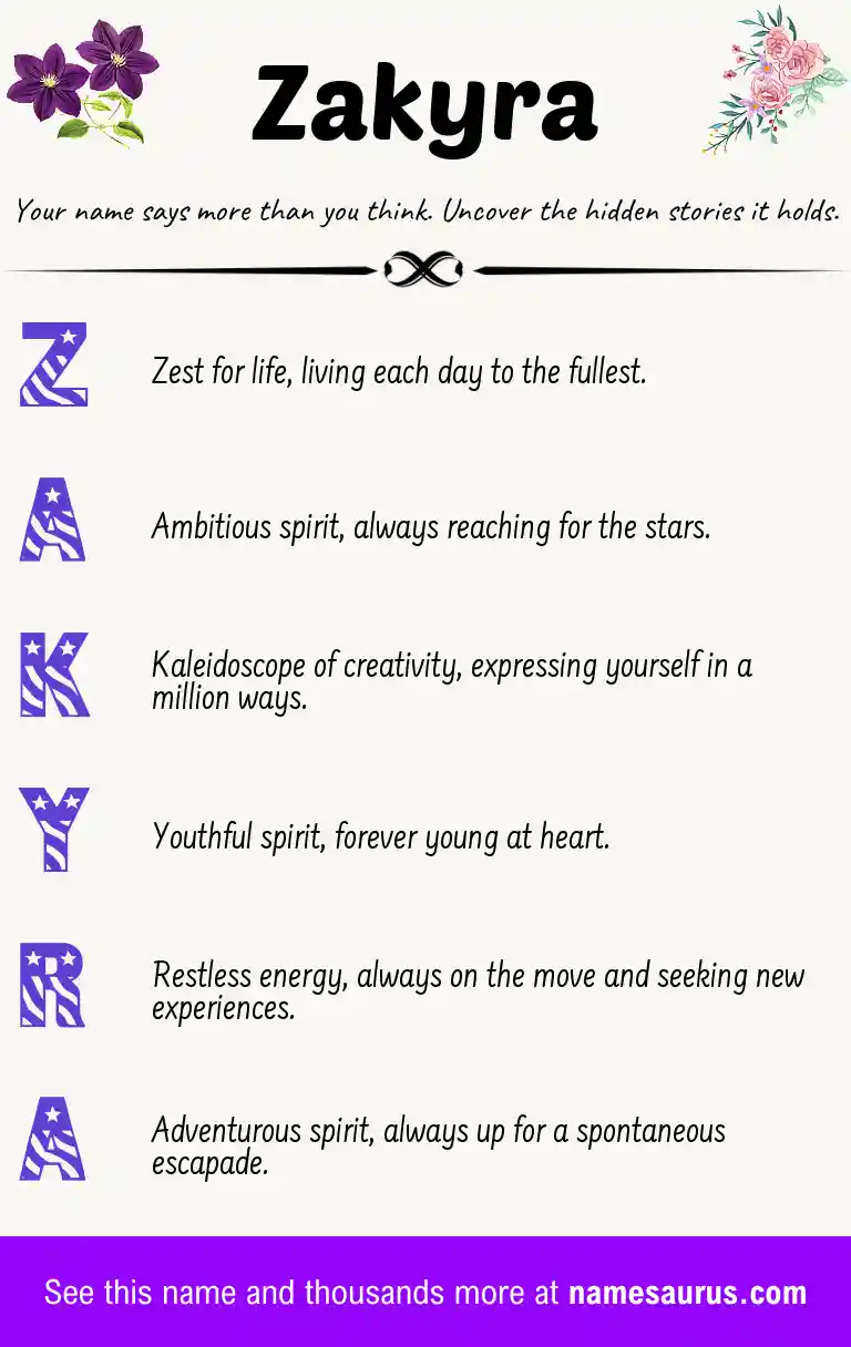 Acrostic poem about Zakyra.