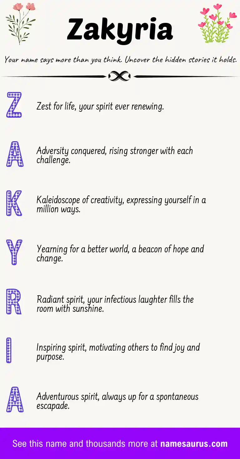 Acrostic poem about Zakyria.