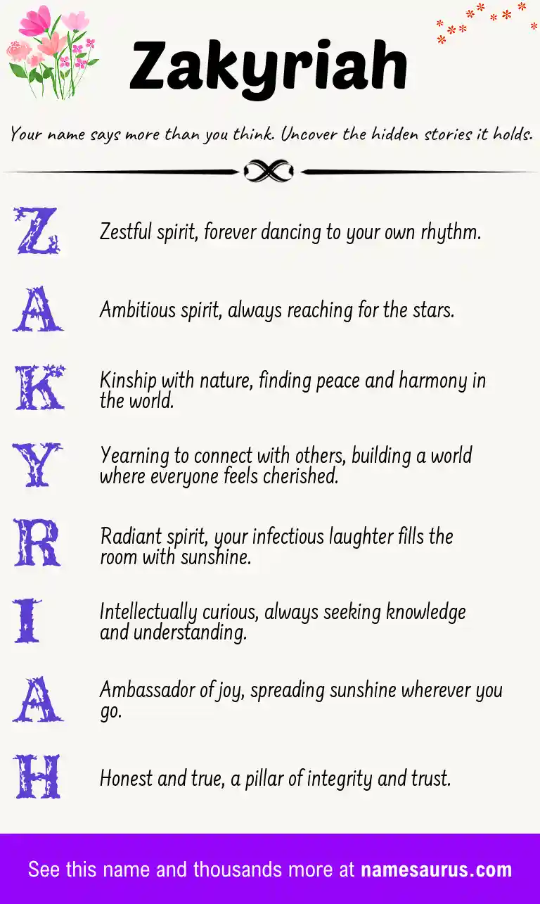 Acrostic poem about Zakyriah.