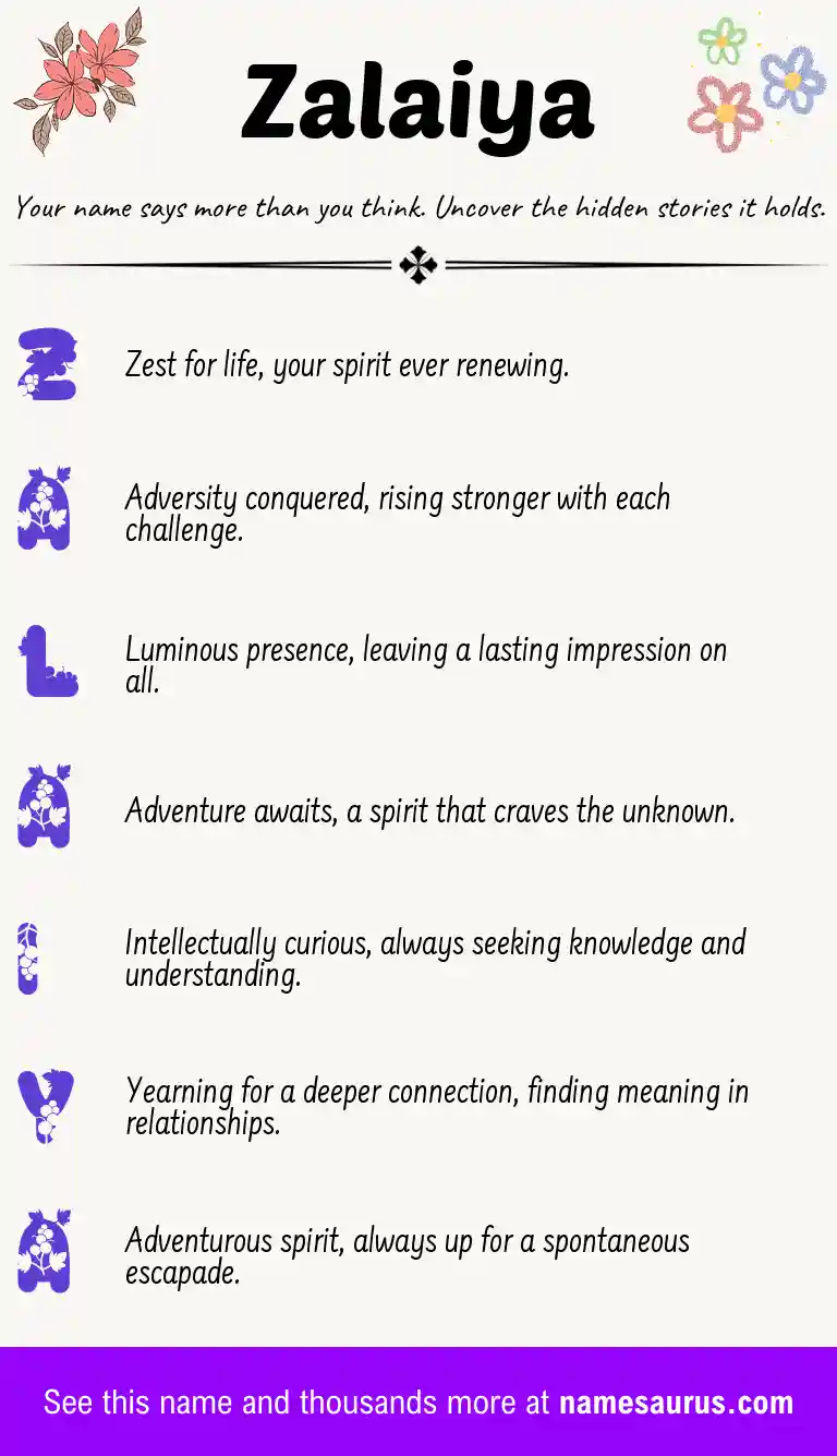 Acrostic poem about Zalaiya.