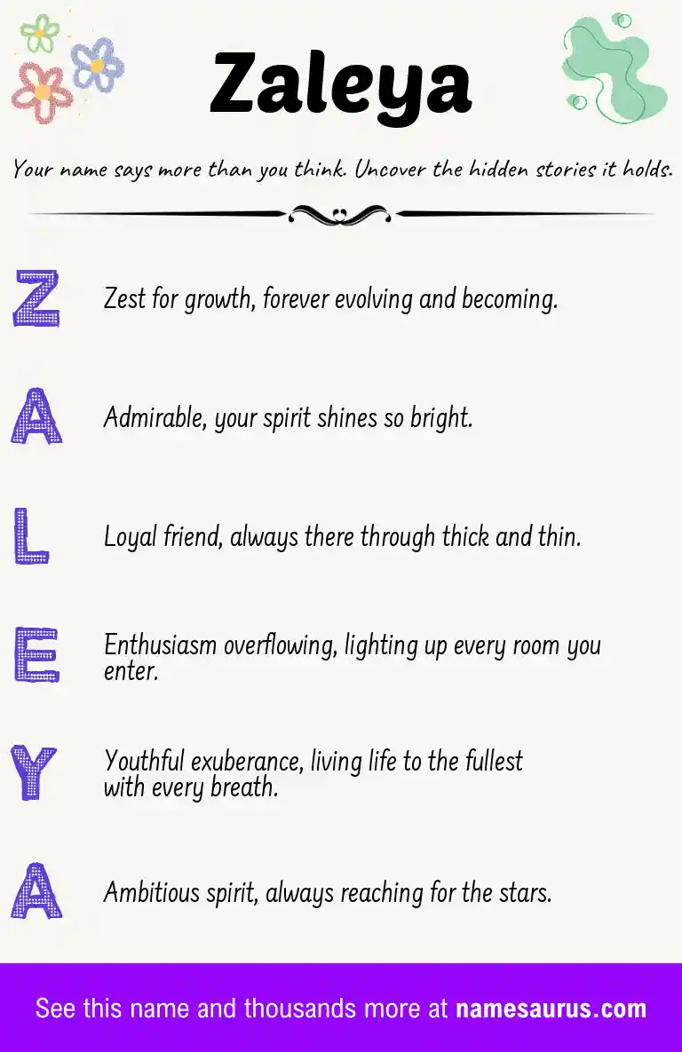 Acrostic poem about Zaleya.