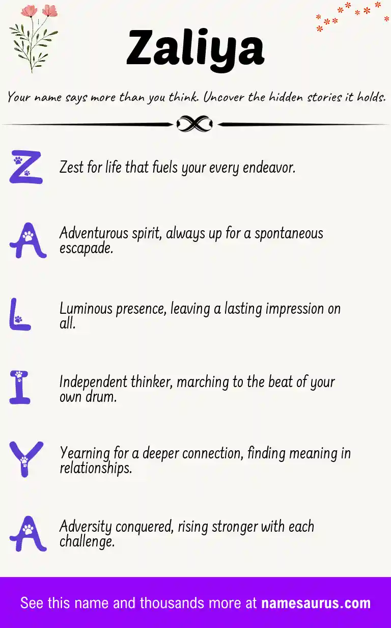 Acrostic poem about Zaliya.