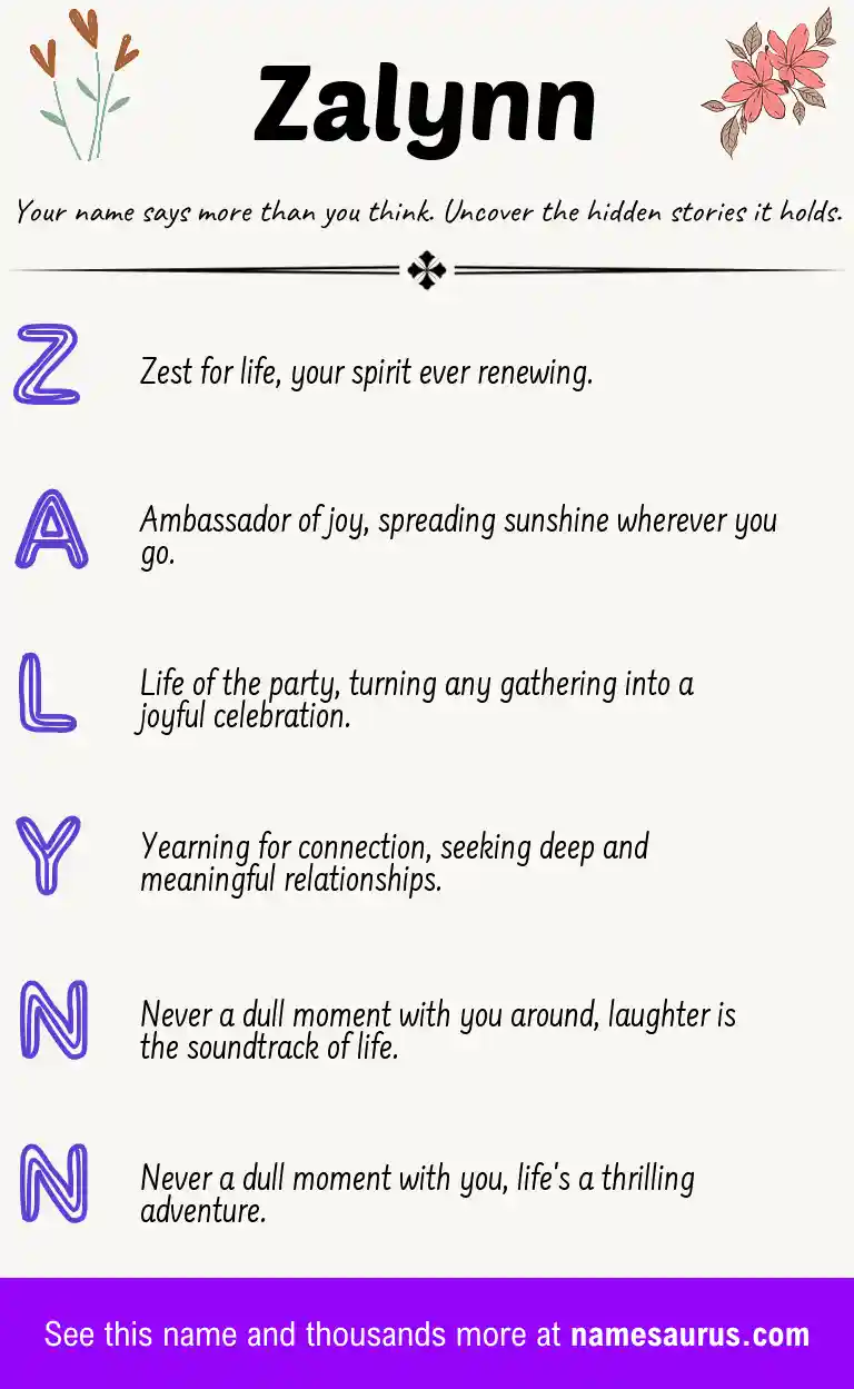 Acrostic poem about Zalynn.