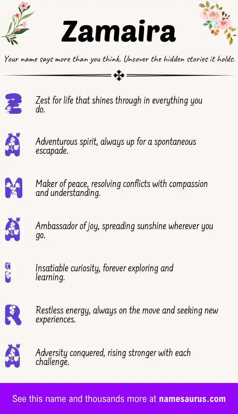 Acrostic poem about Zamaira.