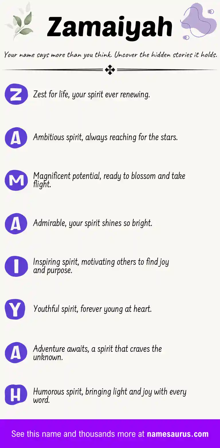 Acrostic poem about Zamaiyah.