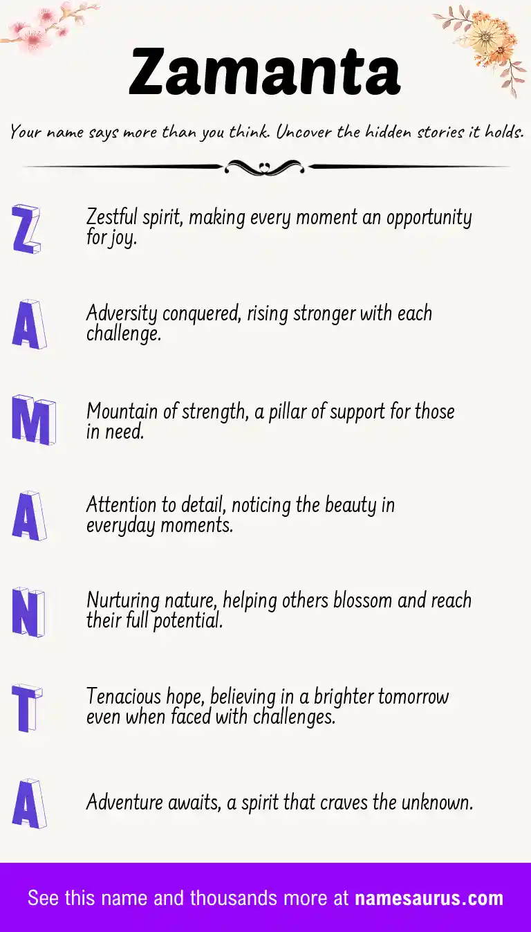 Acrostic poem about Zamanta.