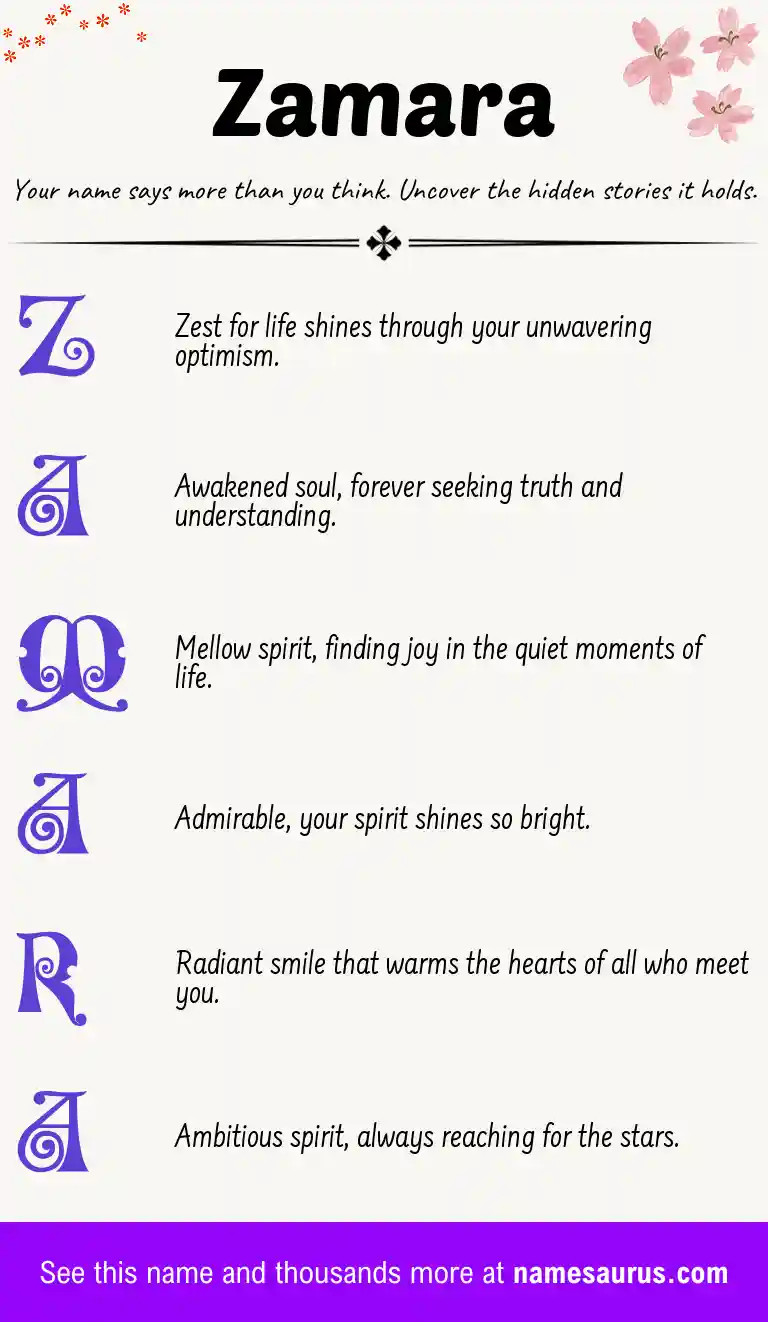 Acrostic poem about Zamara.