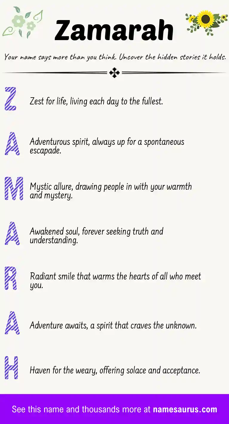 Acrostic poem about Zamarah.