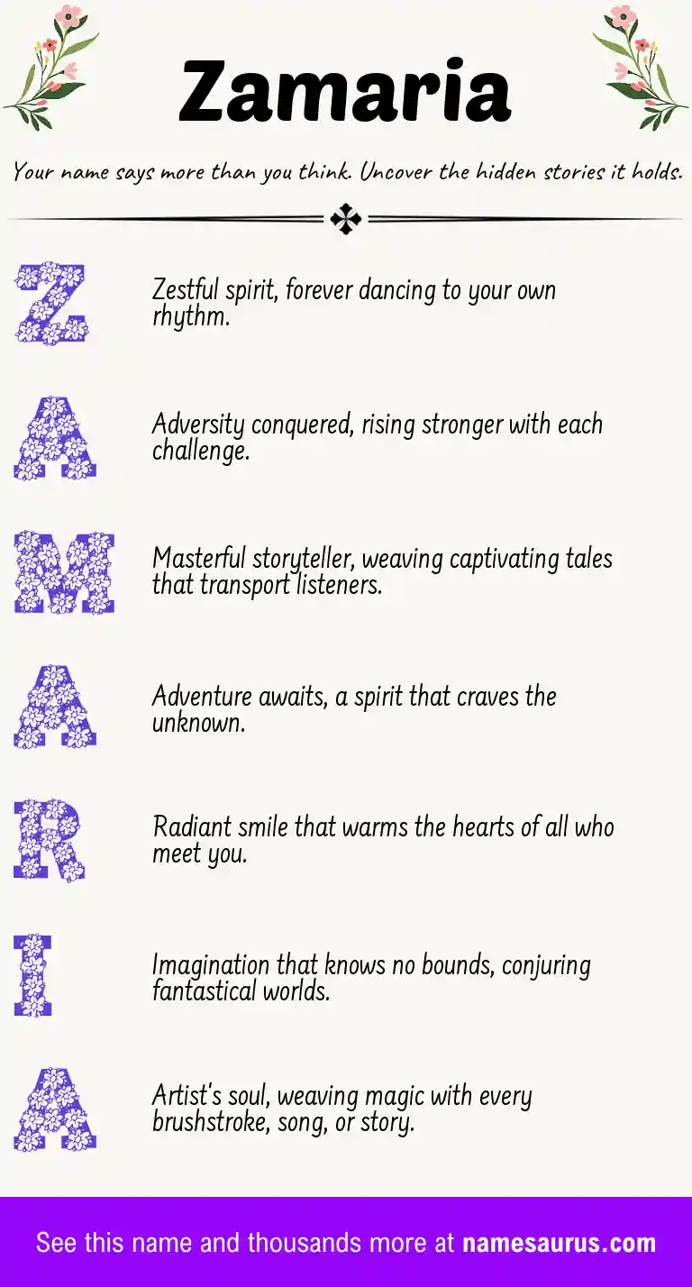 Acrostic poem about Zamaria.