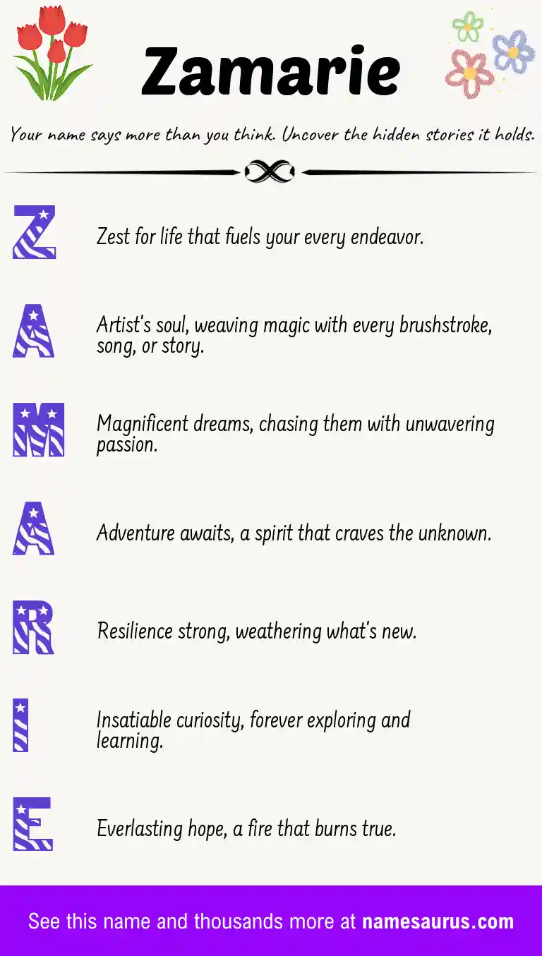 Acrostic poem about Zamarie.