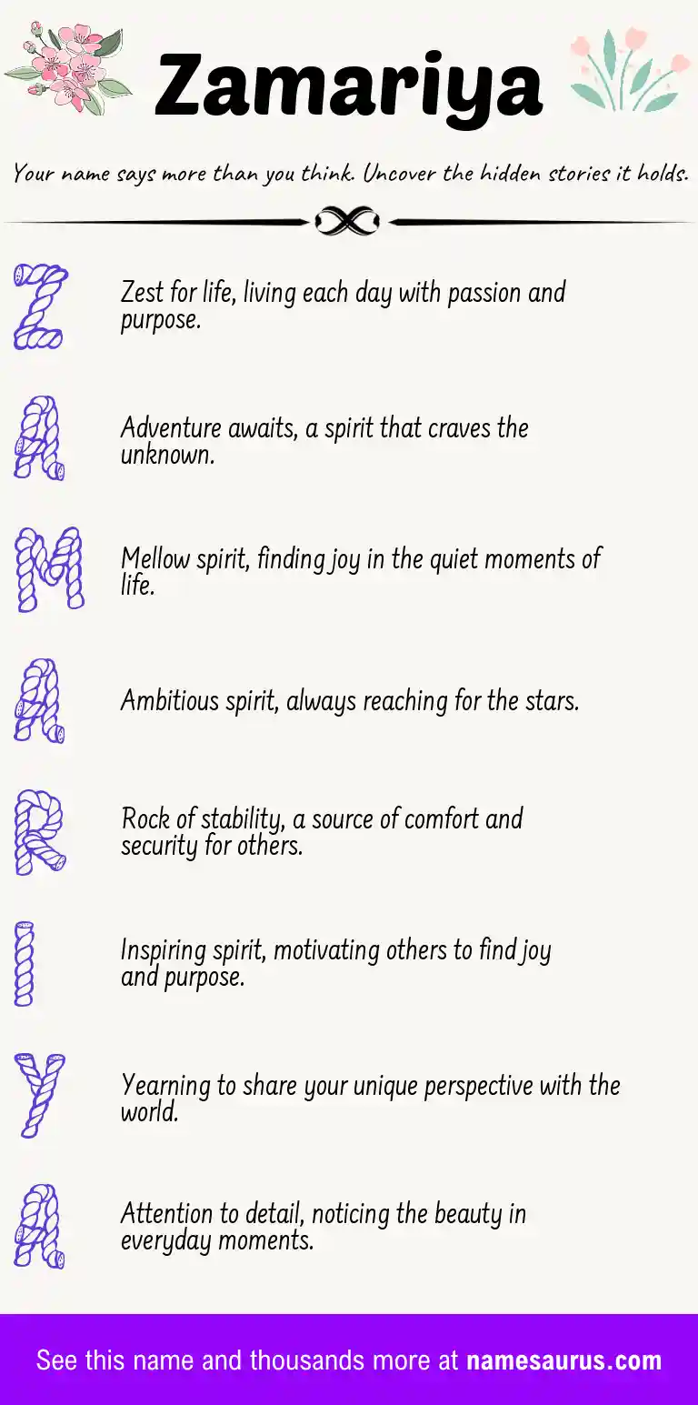 Acrostic poem about Zamariya.