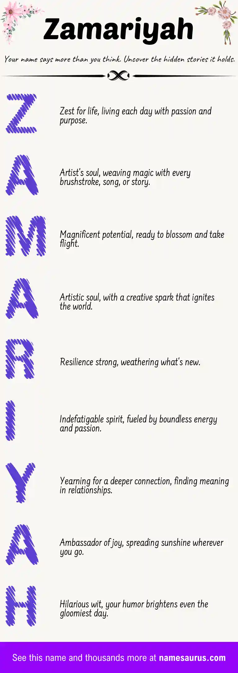 Acrostic poem about Zamariyah.