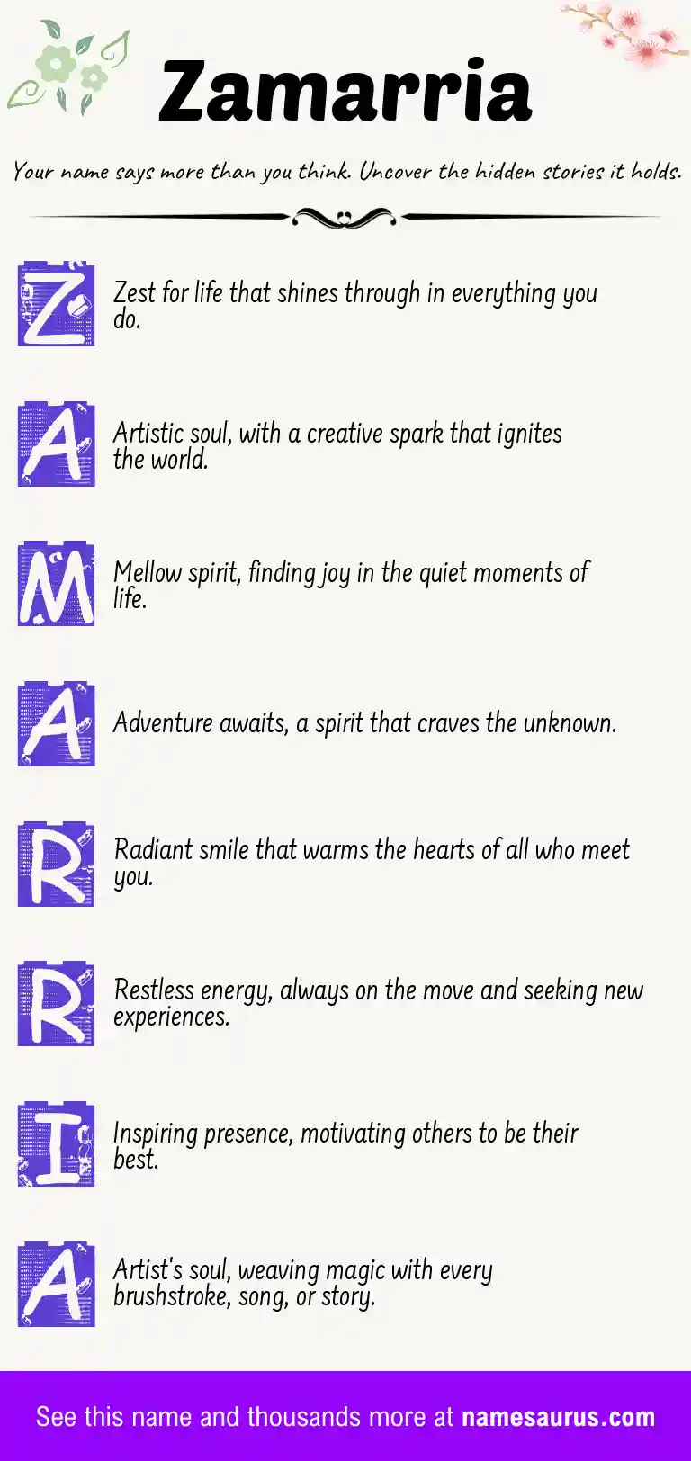 Acrostic poem about Zamarria.