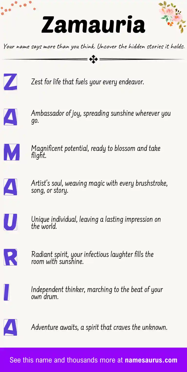 Acrostic poem about Zamauria.