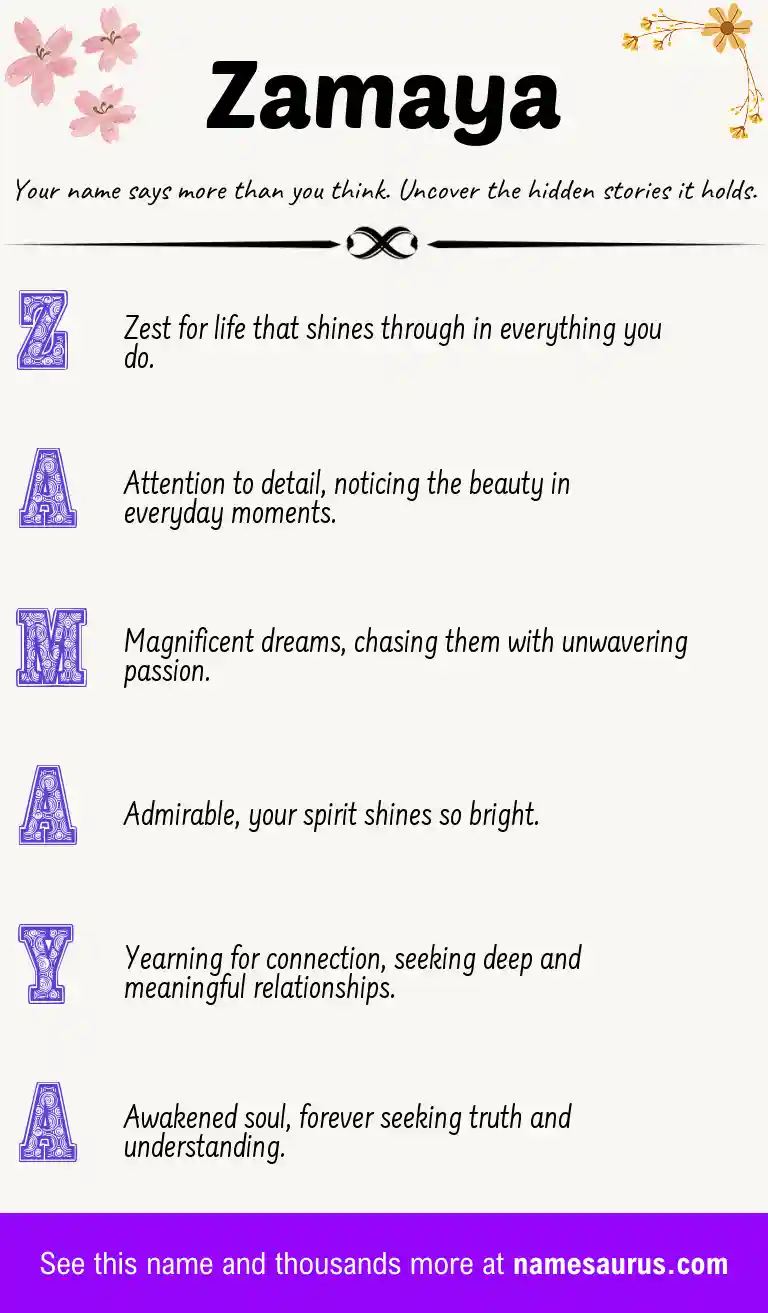 Acrostic poem about Zamaya.